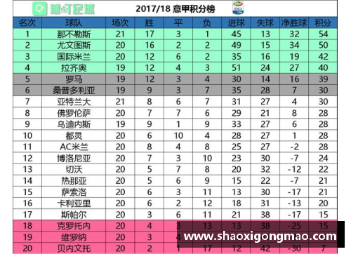 BoB半岛体育官方网站登录入口尤文图斯豪取连胜，稳居意甲积分榜榜首位置