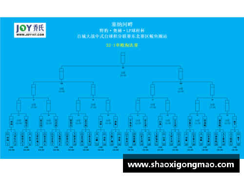 BoB半岛体育官方网站登录入口塞维利亚逆转赫塔费，继续保持不败纪录 - 副本